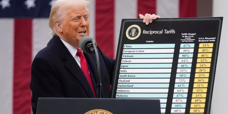 Trump shpall tarifat reciproke ndaj të gjitha vendeve, përfshirë Shqipërinë dhe Kosovën