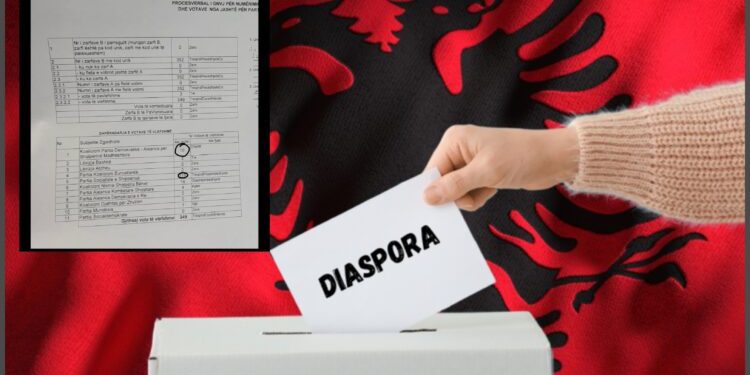 FOTO/ Hije dyshimi për votën e Diasporës, socialistët fituan me 90% të votave në Fier
