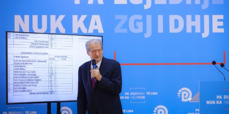 “Mungojnë 60 mijë vota të diasporës”- Berisha: Fletët janë përdorur brenda vendit! Do ta zbërthejmë një më një këtë proces të turpshëm